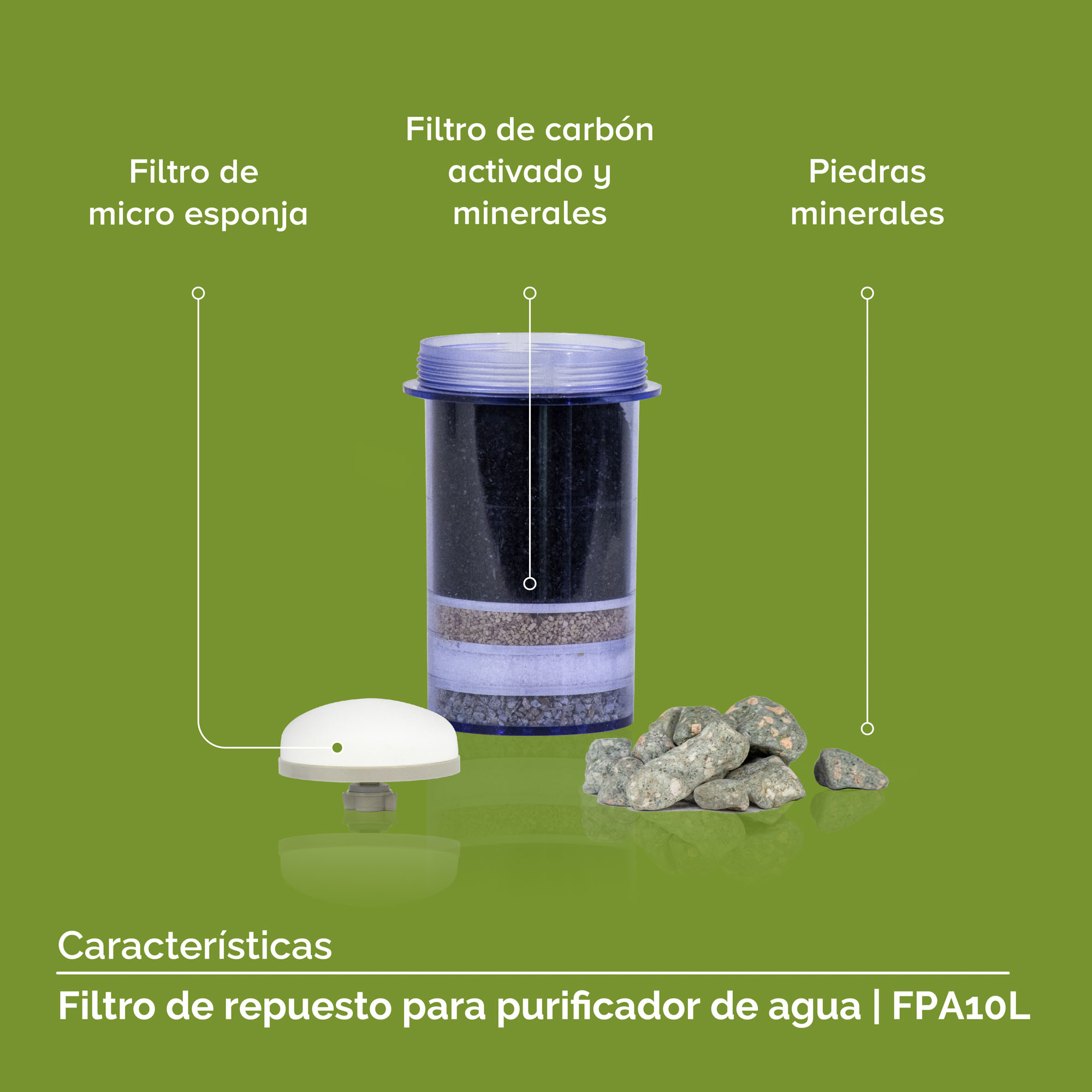 Filtro De Repuesto Purificador De Agua 10 Litros Avera FPA10L