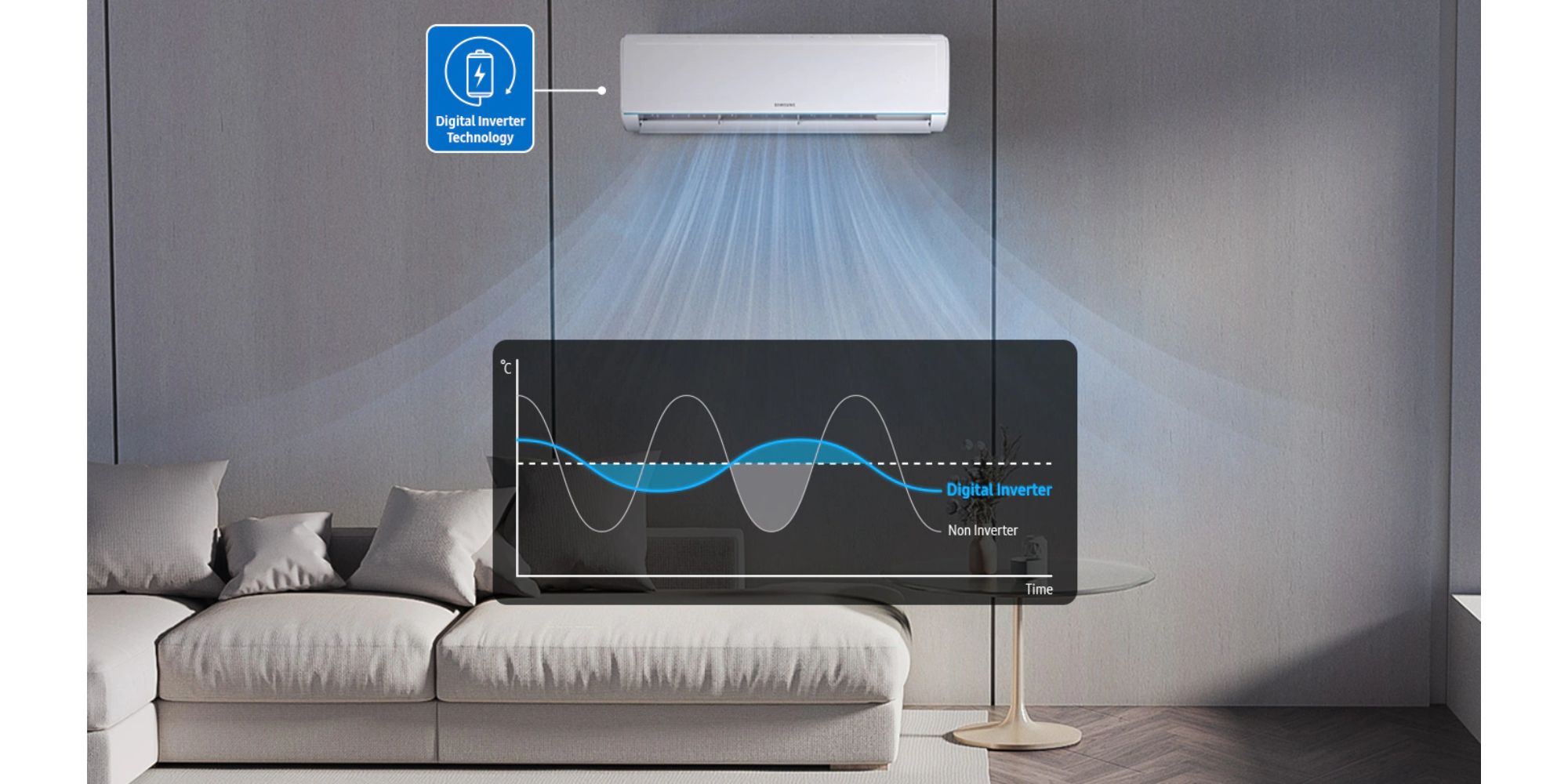 Aire acondicionado 12000 btua inverter advance marca samsung