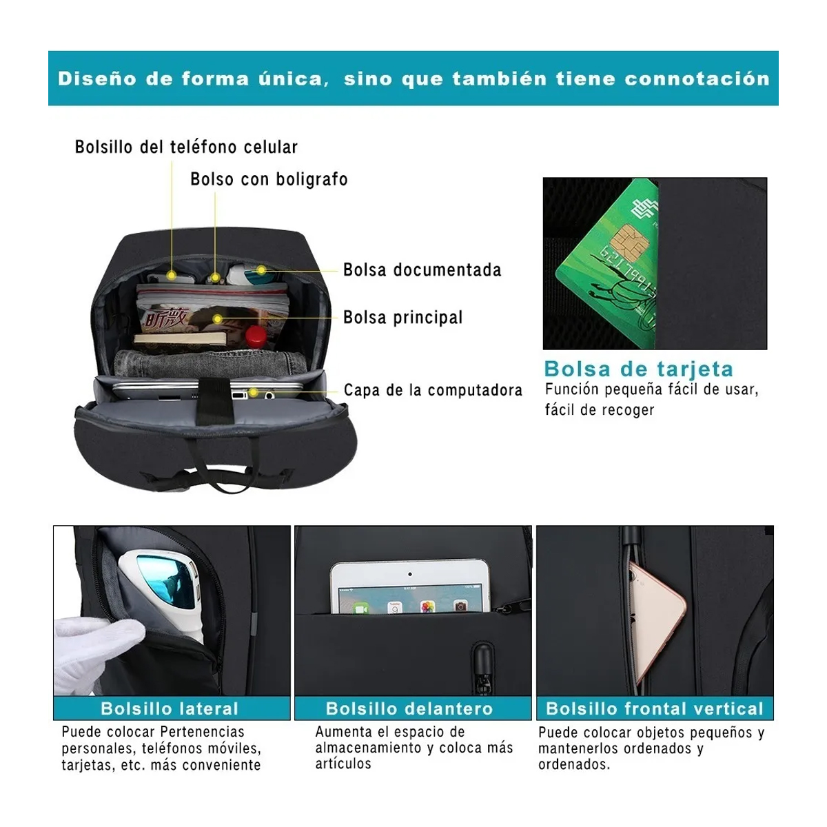 Mochila De Gran Capacidad Con Cargador Usb