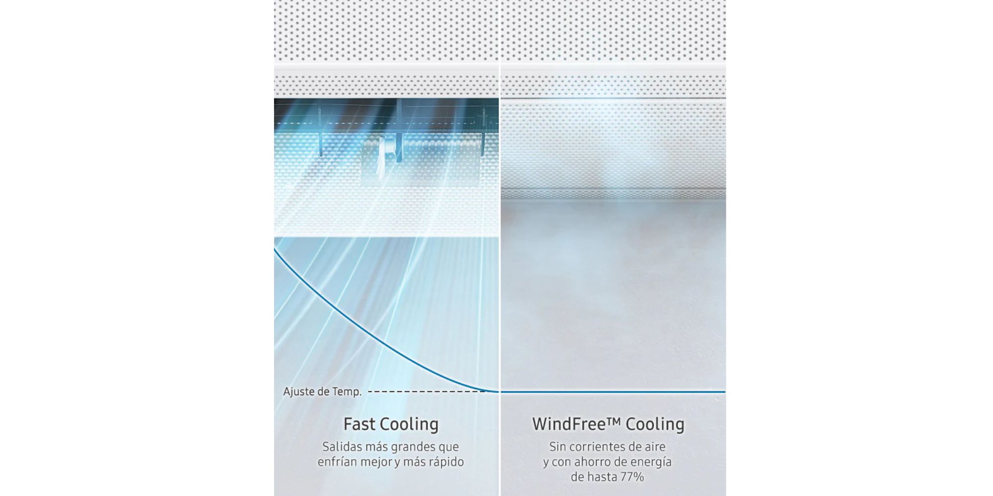 Aire acondicionado 22000 btua inverter wind free samsung