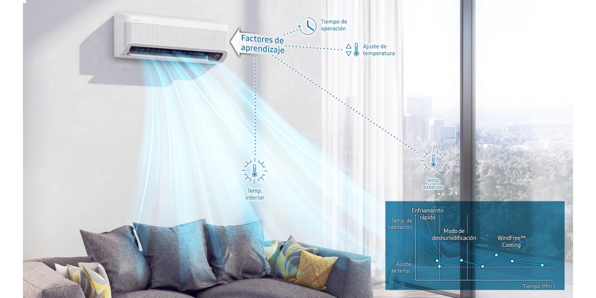 Samsung WindFree 12.000 BTU sin viento directo