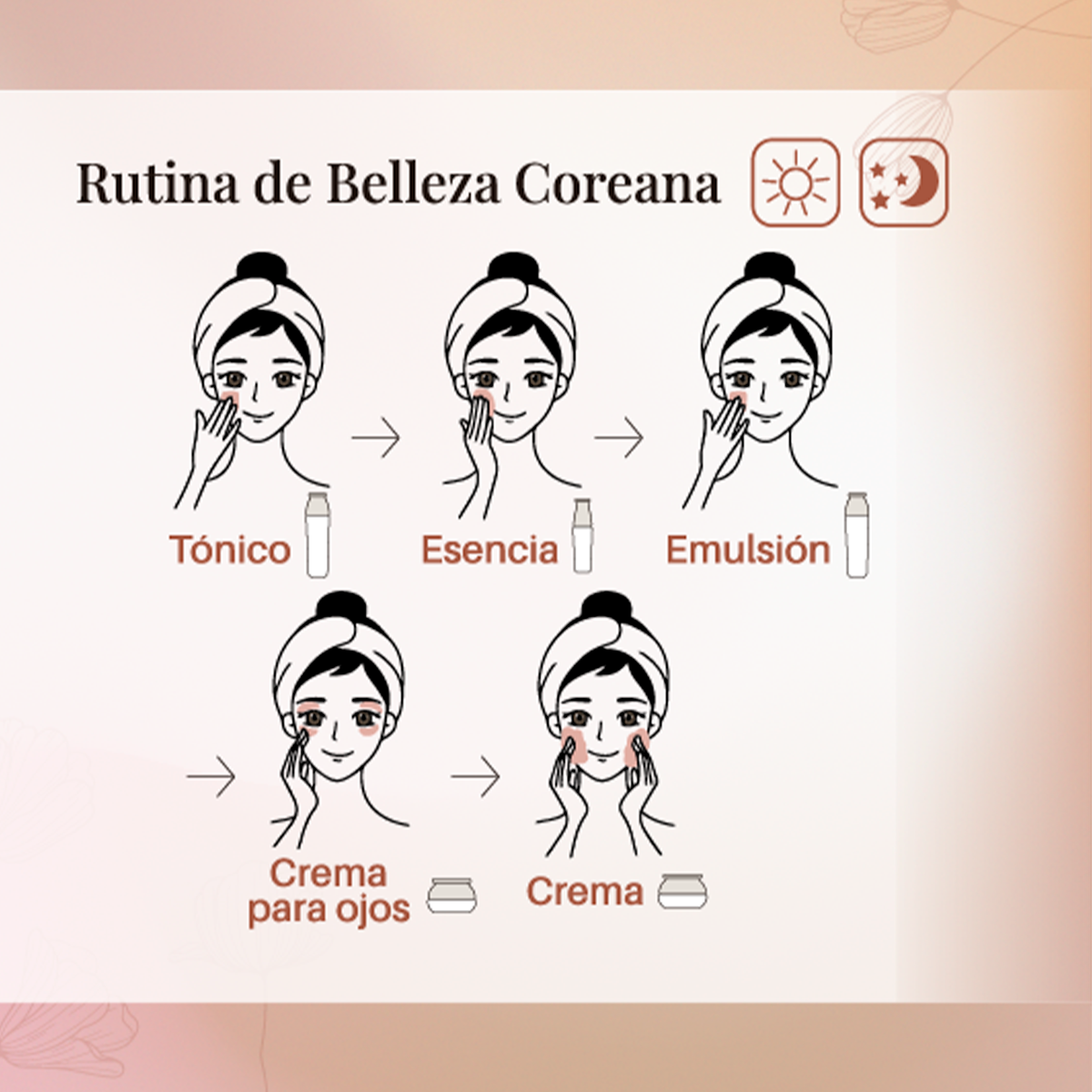 SET CUIDADO FACIAL BABA DE CARACOL TÓNICO, EMULSIÓN, ESENCIA Y CREMAS