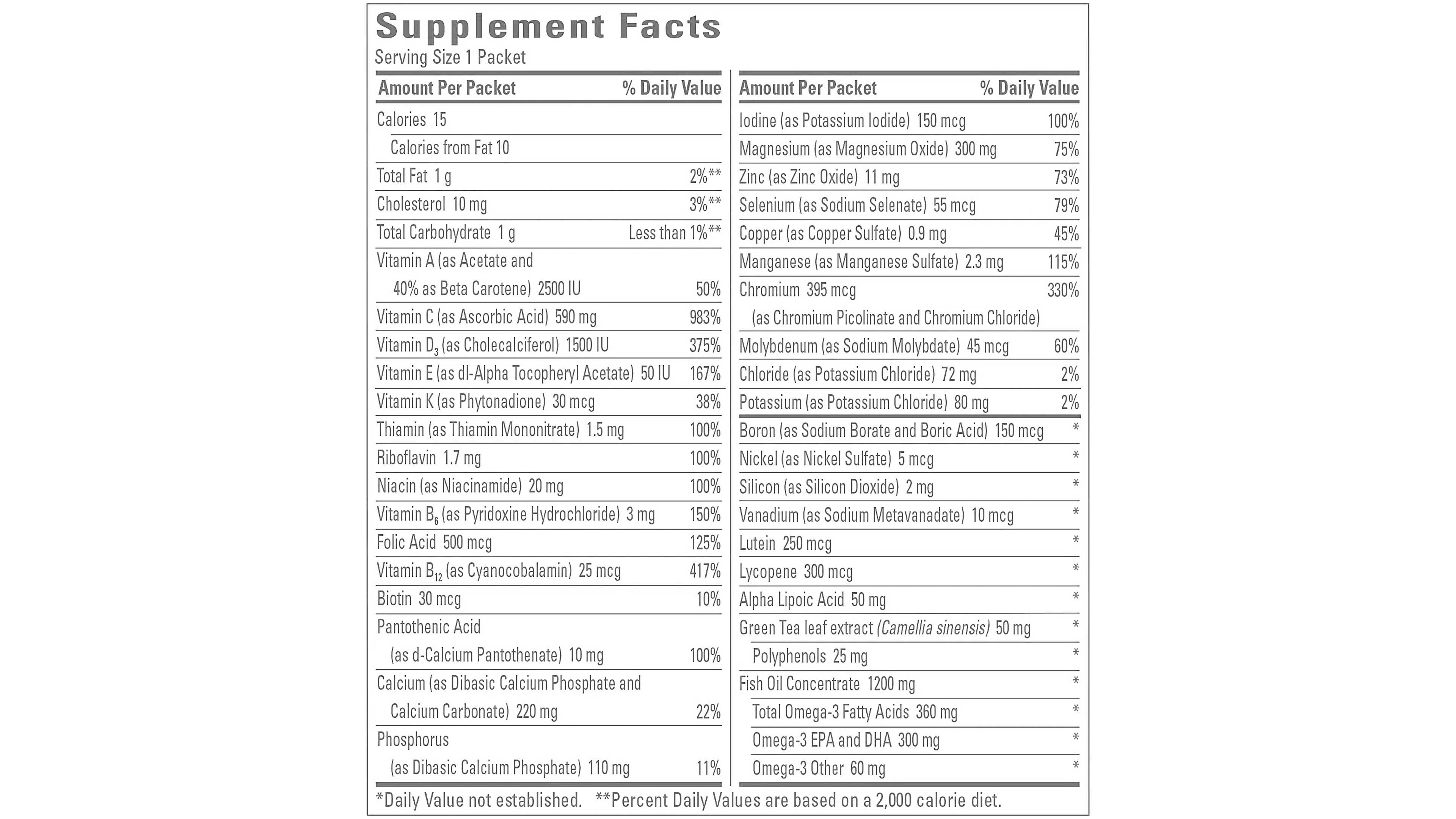 Pack Diabetes Nature Made Multivitaminico Para Personas Con Diabetes Y Prediabetes