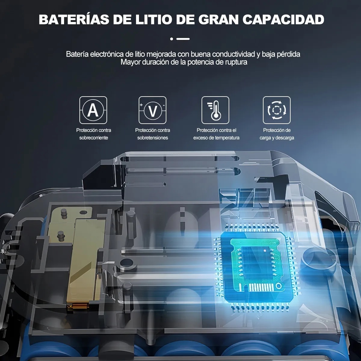 Sierra Recíproca Eléctrica Inalámbrica Recargable