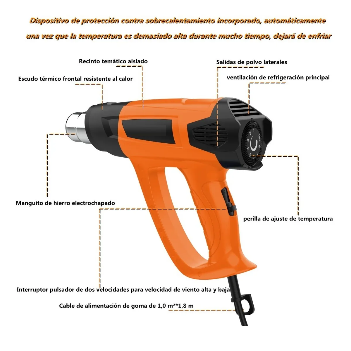Pistola De Calor 2000w Pistola Calor Temperatura Ajustable