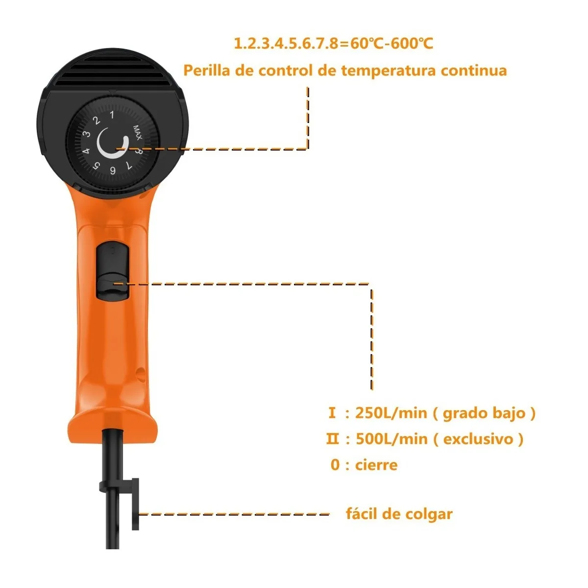 Pistola De Calor 2000w Pistola Calor Temperatura Ajustable
