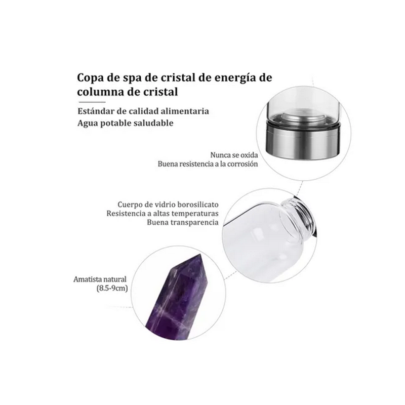 Botella Agua Con Cristal Energético De Cuarzo 