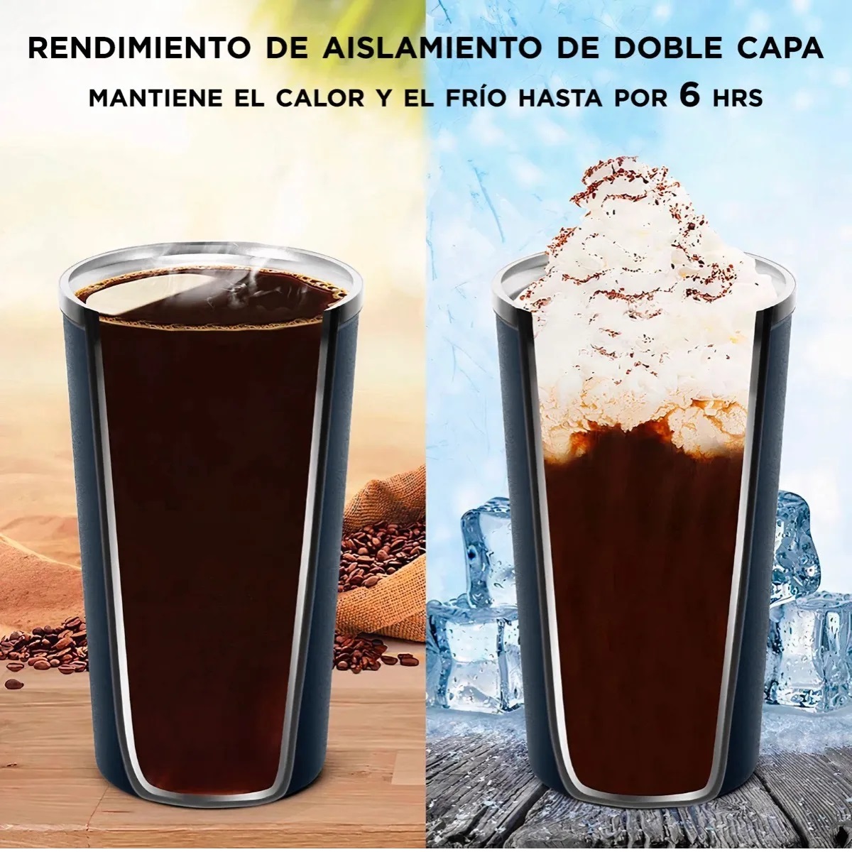 Termo Para Café Con Tapa De Acero Inoxidable - Onda Shop Azul Marino