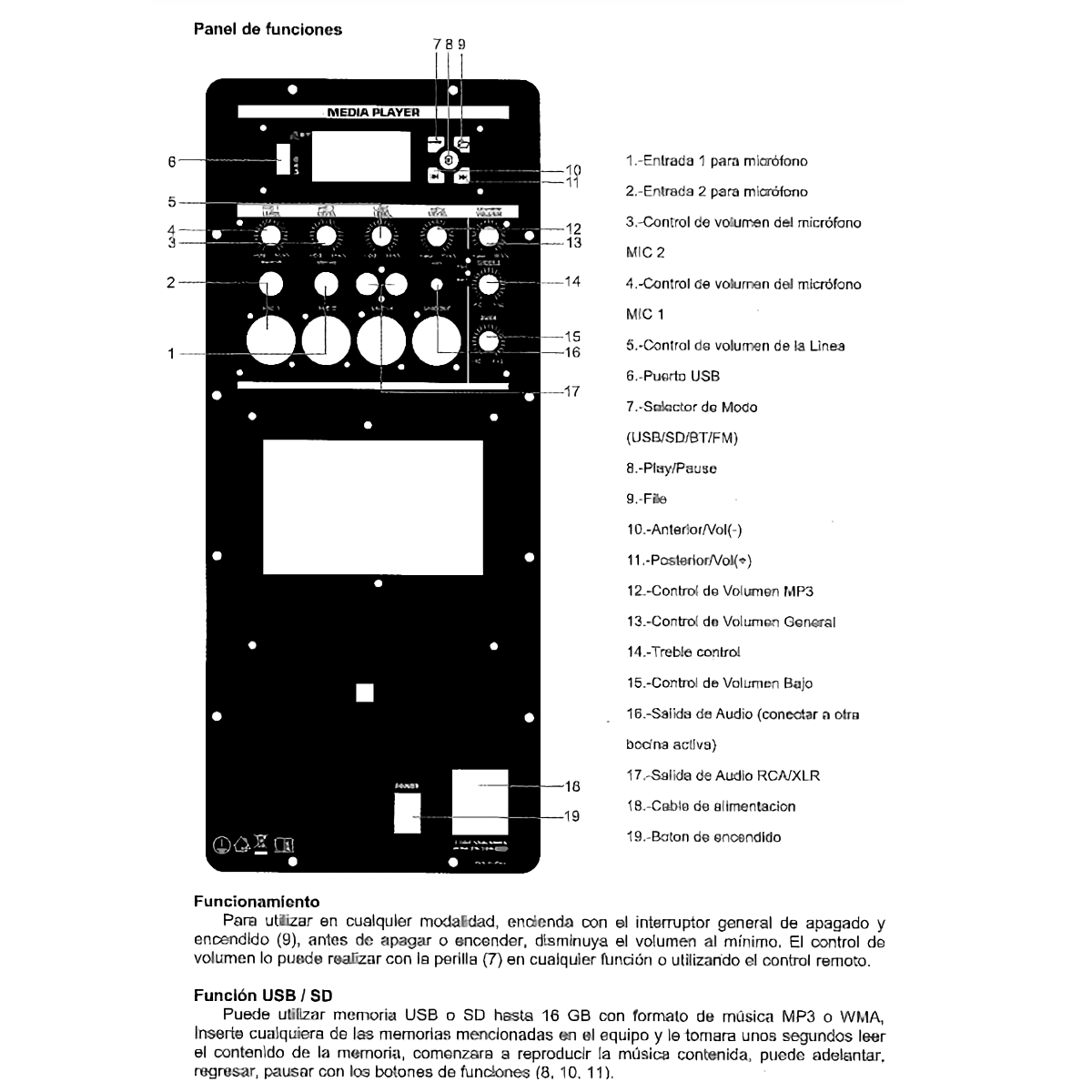 Bafle Profesional de 15 Pulgadas con 18000 Watts de Potencia Musical Bluetooth Radio FM Lector USB y SD Salida para Conectar Bafle Entrada de Microfono y Guitarra / Master / MA-SYSTEM