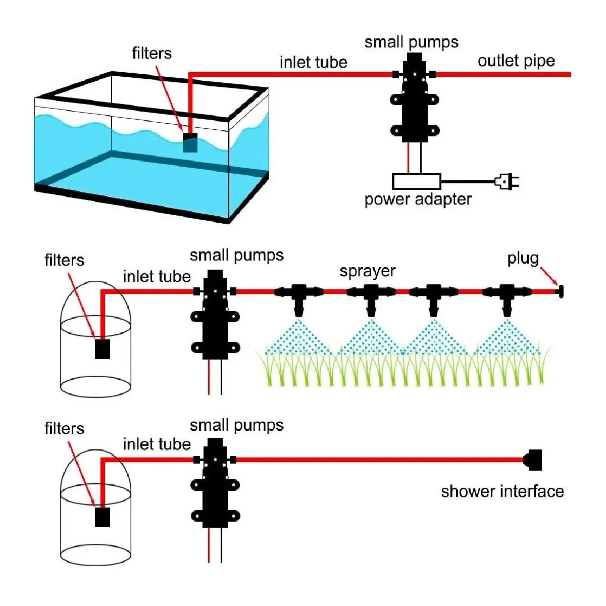 Bomba De Agua A Diafragma De 60w 5l/min Cc 12 V