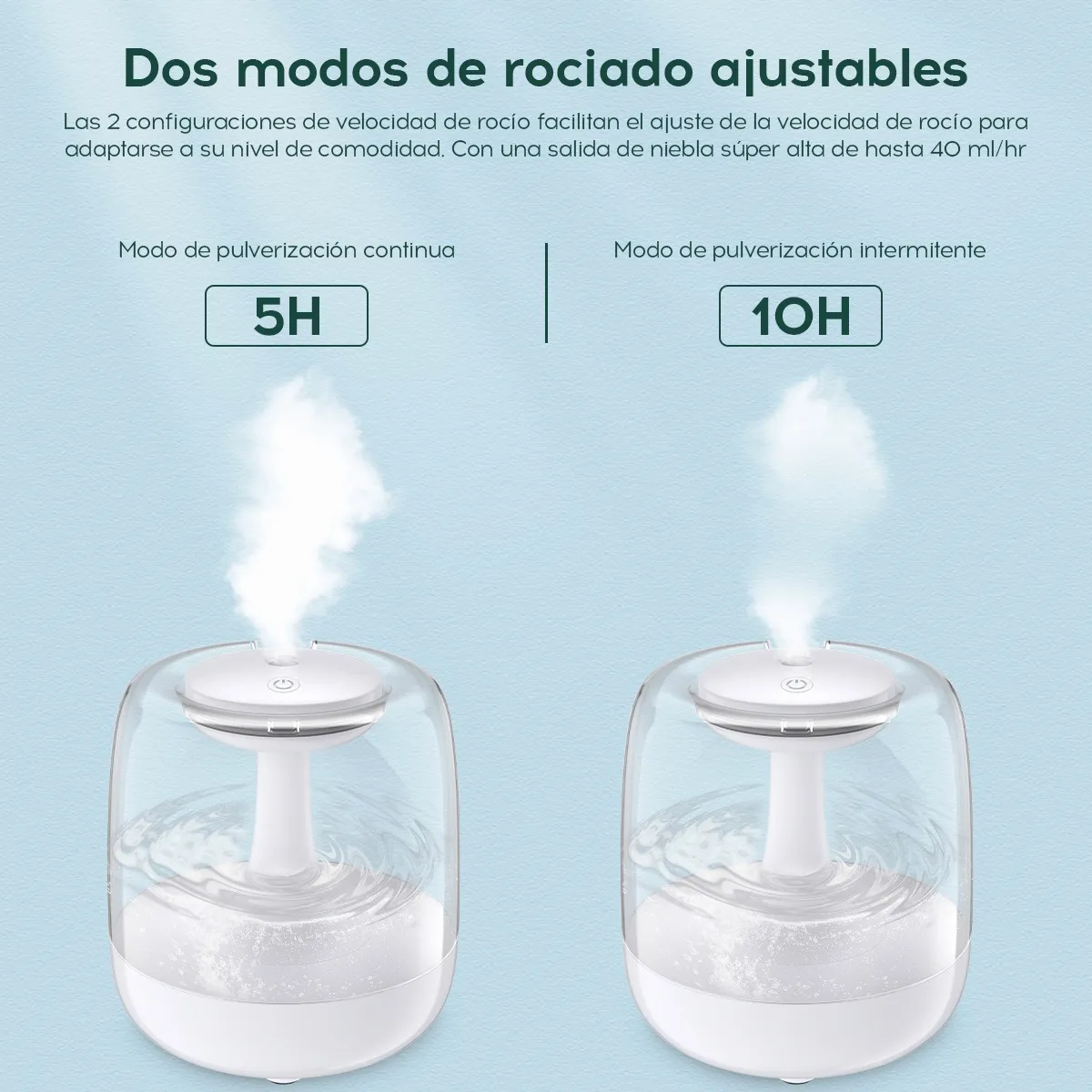 Humidificador USB de gran capacidad de 2,5 l, Mini humidificador