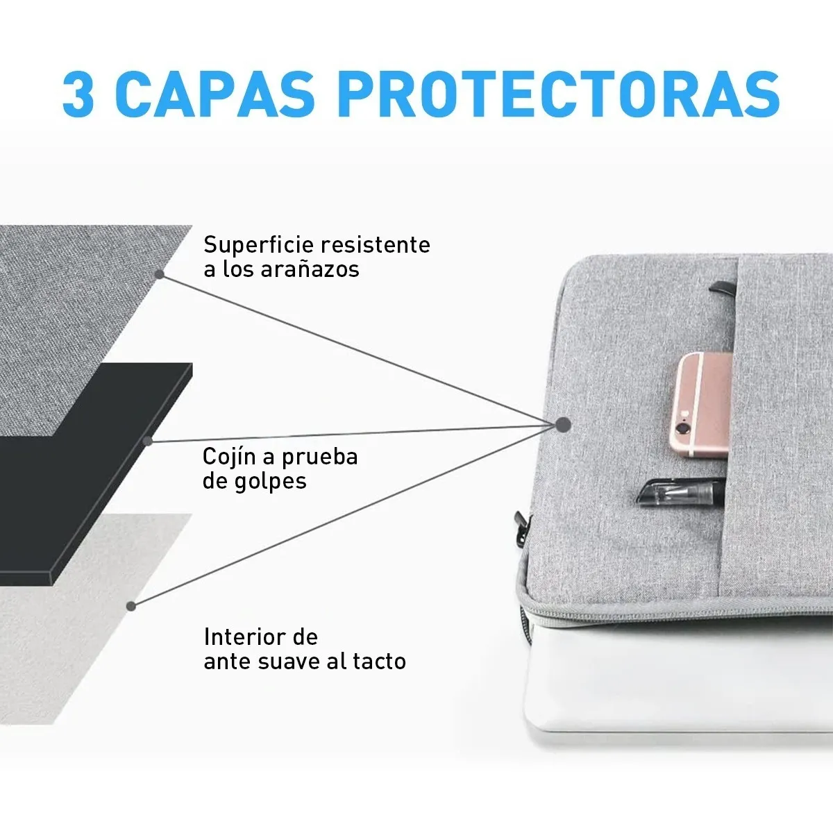 Funda Protectora Laptop Para Macbook Air 13/pro 13 Pulgadas