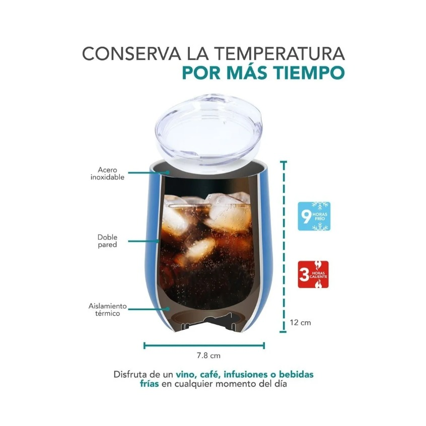 Vaso Termo Azul 12 Oz Vino Café Te Acero Inoxidable Doble Pared