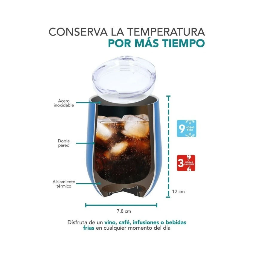 Vaso Termo Rosa 12 Oz Vino Café Te Acero Inoxidable Doble Pared