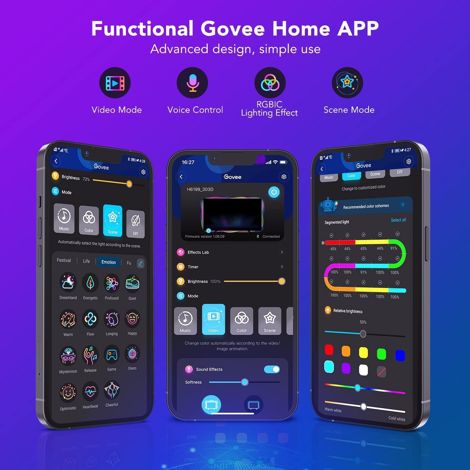 Luces para pantalla de 55 a 65 pulgadas compatible con Alexa Y Google asisnten