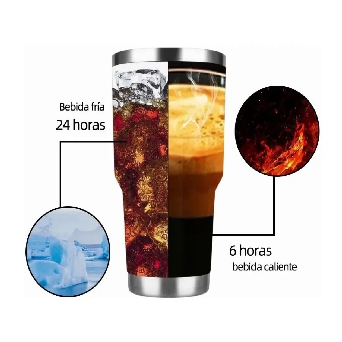 30oz De Termo Portátil De Acero Inoxidable Con Calor Y Frío Rosa