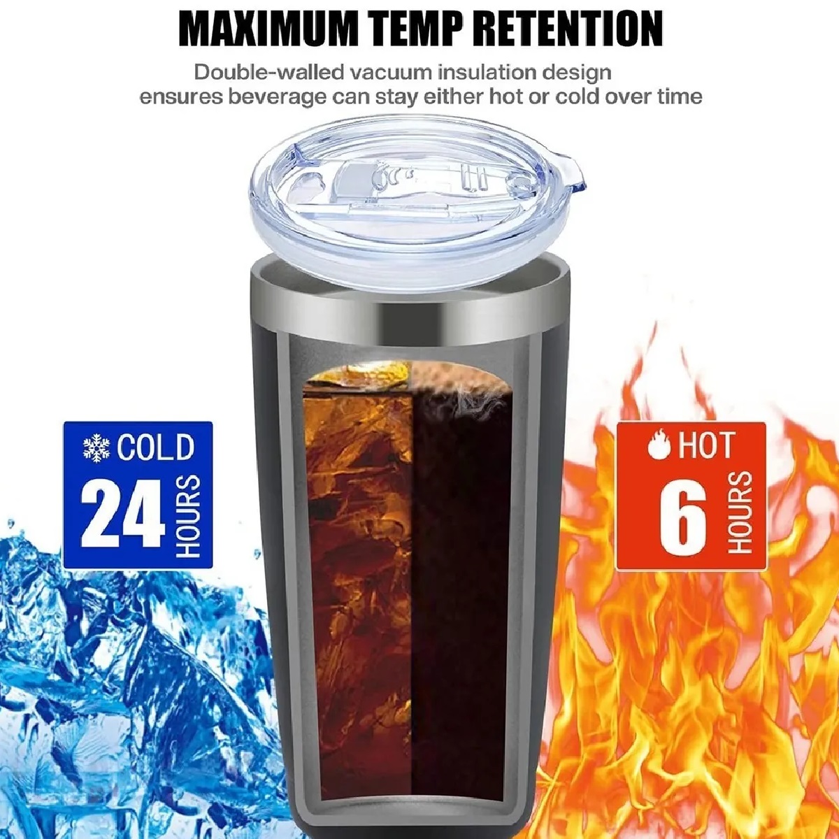 Vasos Aislados Al Vacío De Acero Inoxidable De 20 Oz Negro