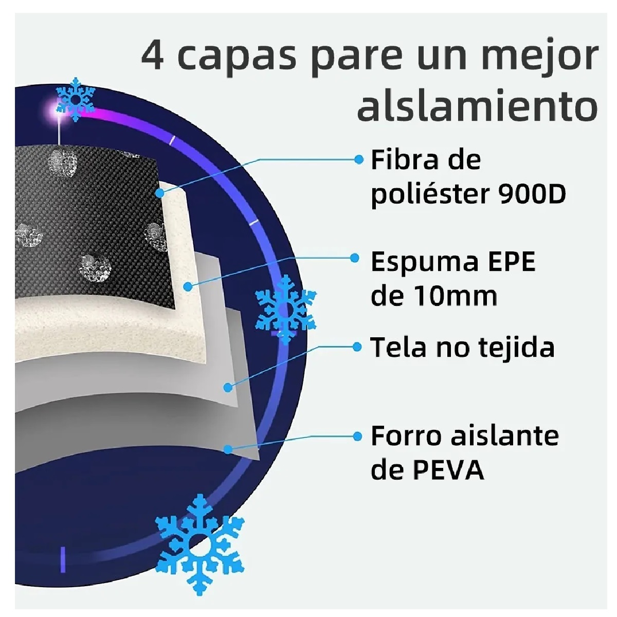  Mochila Hieleras Enfriador Bolsa Impermeable Portátil 27 Ltros