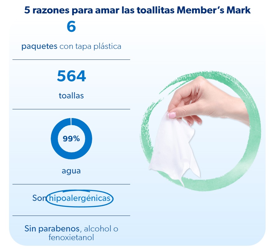 Toallitas Húmedas Bebé 94 Pzas Hipoalergénicas Sin Parabenos Alcohol