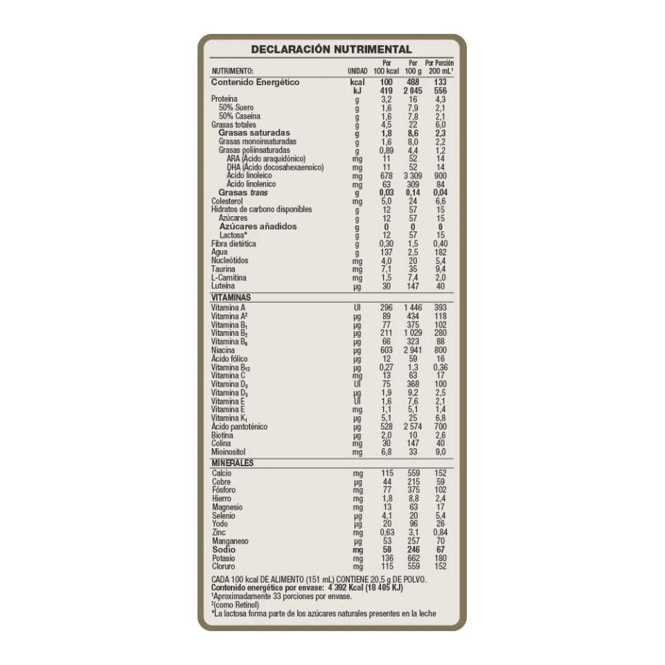 Promil Alula Gold 2 900g 2 Latas Fórmula Bebé 6-12 Meses