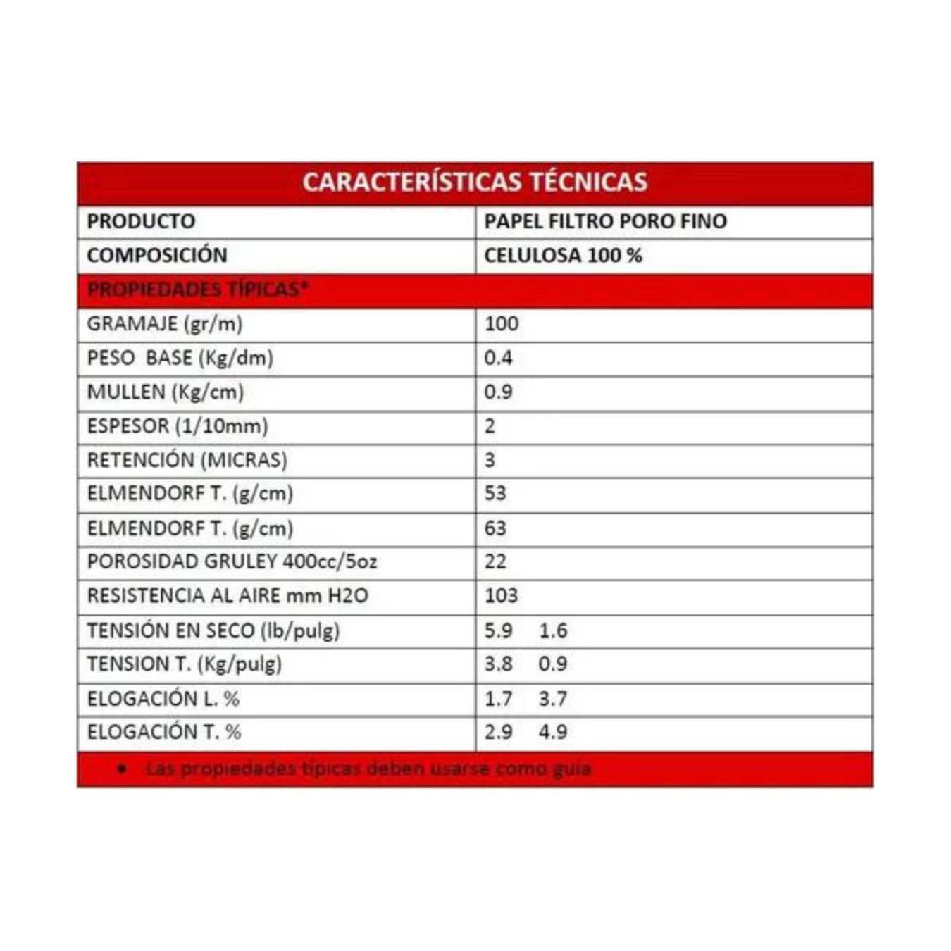 Papel Filtro Pliego 50x50 Poro Fino 10 Piezas