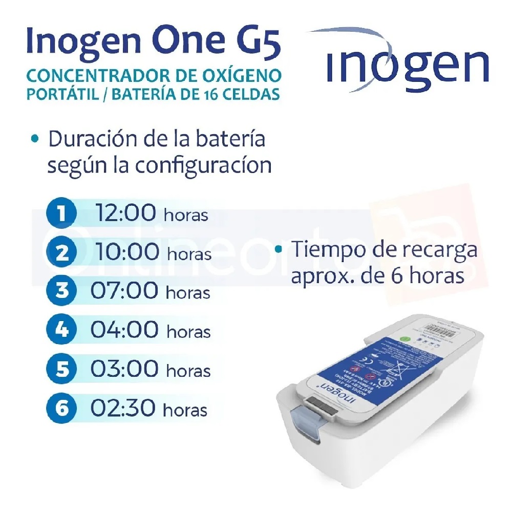 Concentrador De Oxigeno Portátil Inogen One G5 Bat 16 Celdas