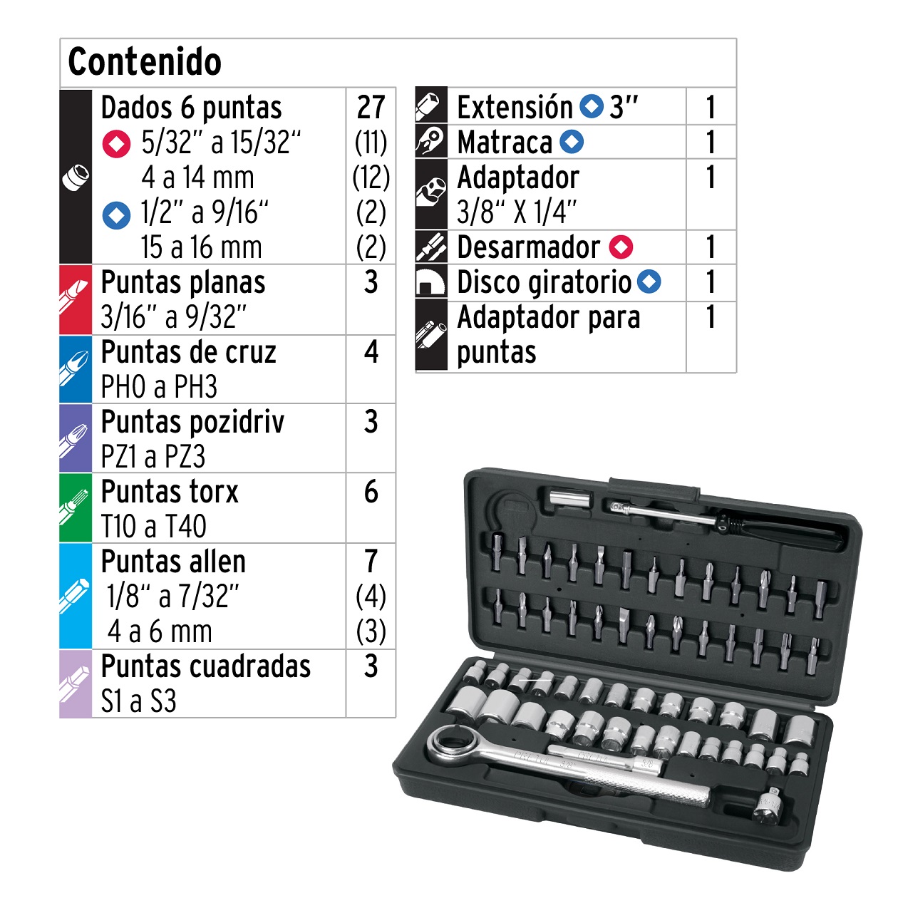Juego de herramientas kit de mecanica llaves allen dados puntas 60 pzas Pretul 