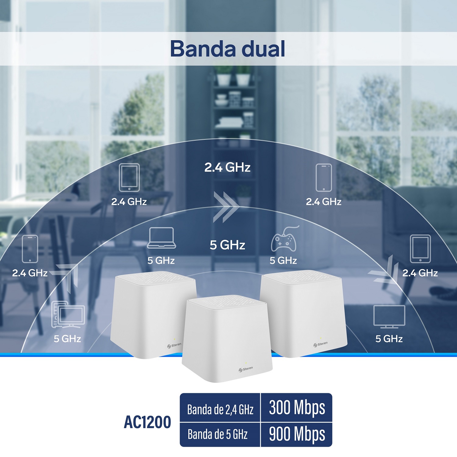 Sistema Smart Wi-Fi MESH triple, 2,4 GHz y 5 GHz (B/G/N/A/AC/V/R), 2 puertos LAN Fast Ethernet por c