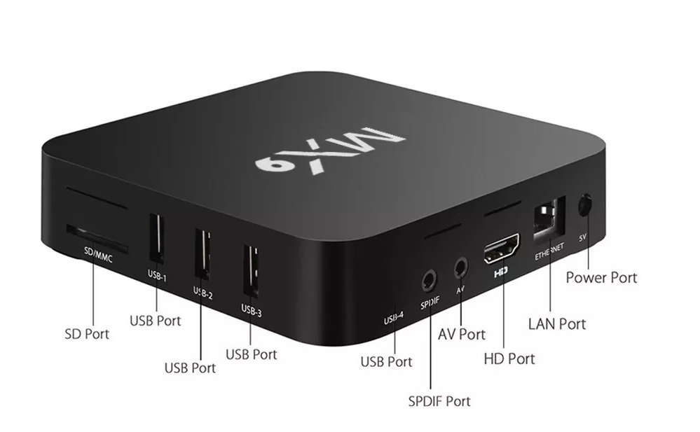 Smart Tv Box mxq Pro 4K 5G ,8gb Rom + Teclado, Android 10 , convierte tu TV en SMART TV Version Rapida