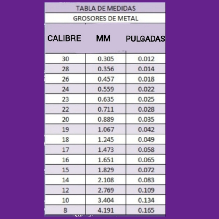 Tumbaga Alambre Viuda Color Para Bisutería Y Joyería Rollo 100gr 