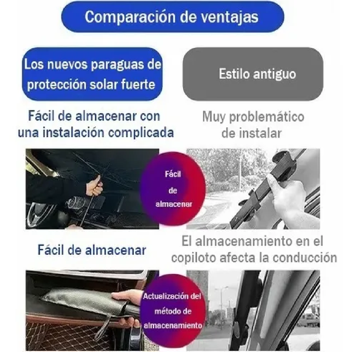 Tapasol Parabrisas Cubre Sol Para Coche Cortinas