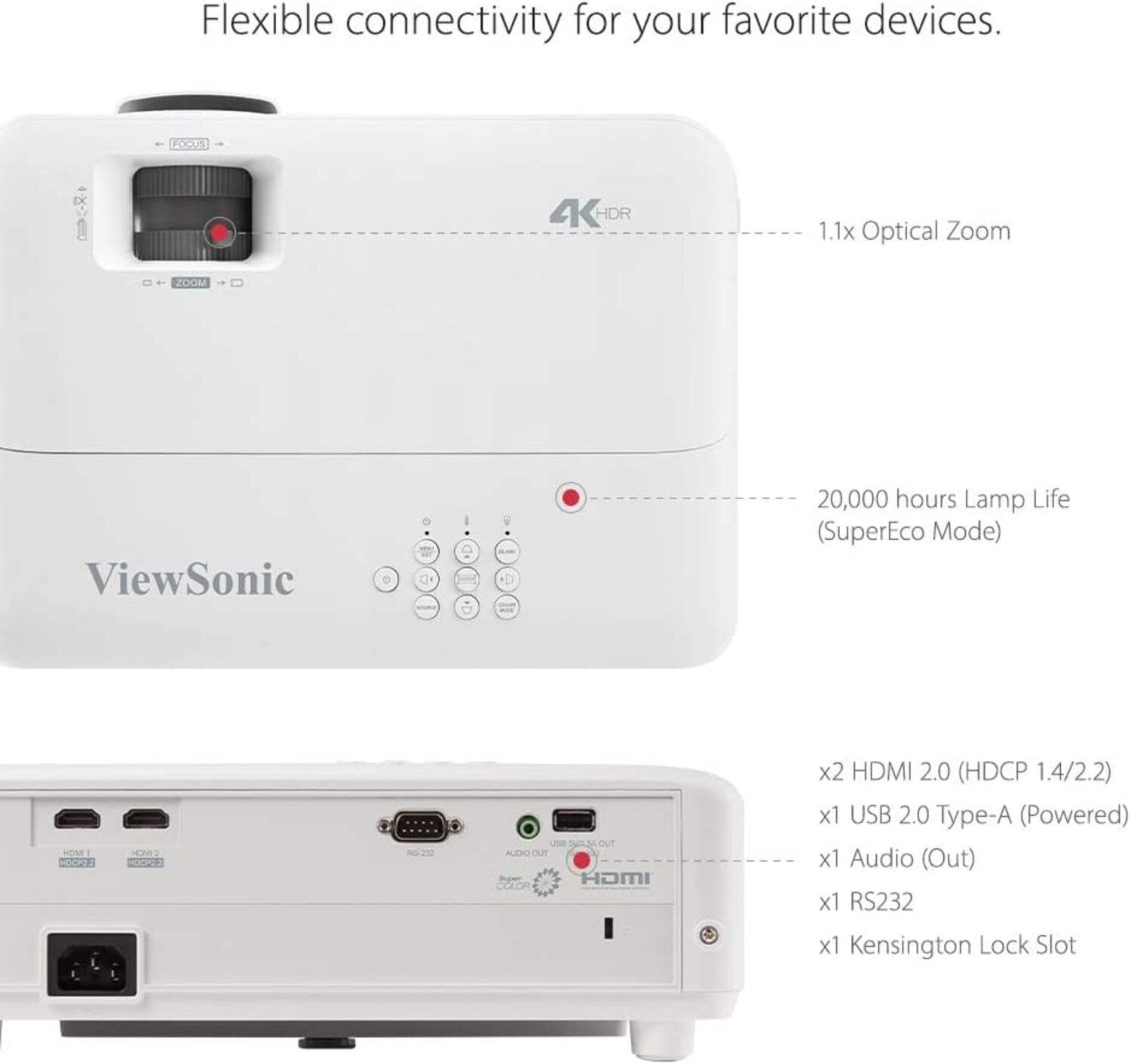 Proyector de cine en casa con HDR ViewSonic PX701 4K UHD 3200 lúmenes Netflix videoproyector 300"