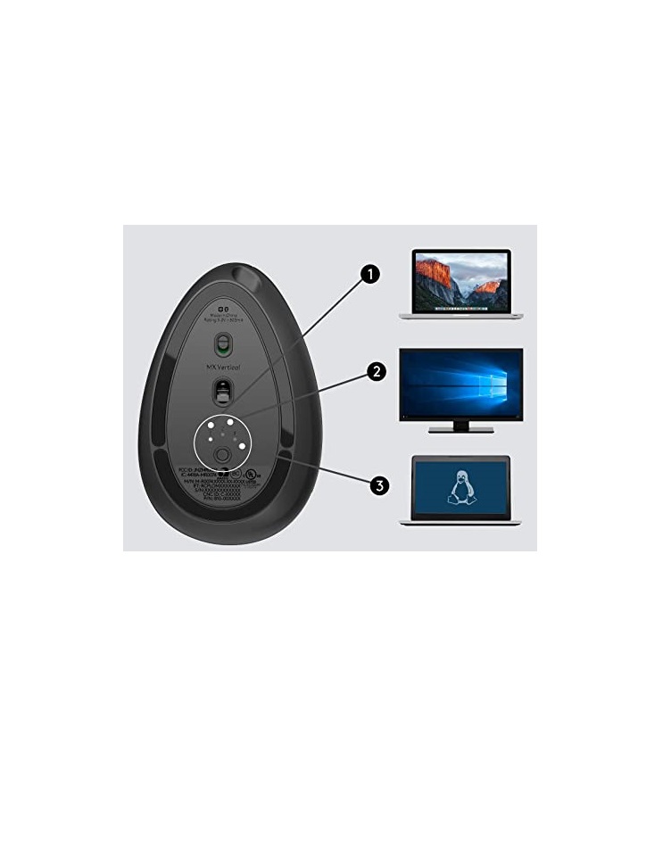 Mouse Logitech Vertical Blanco