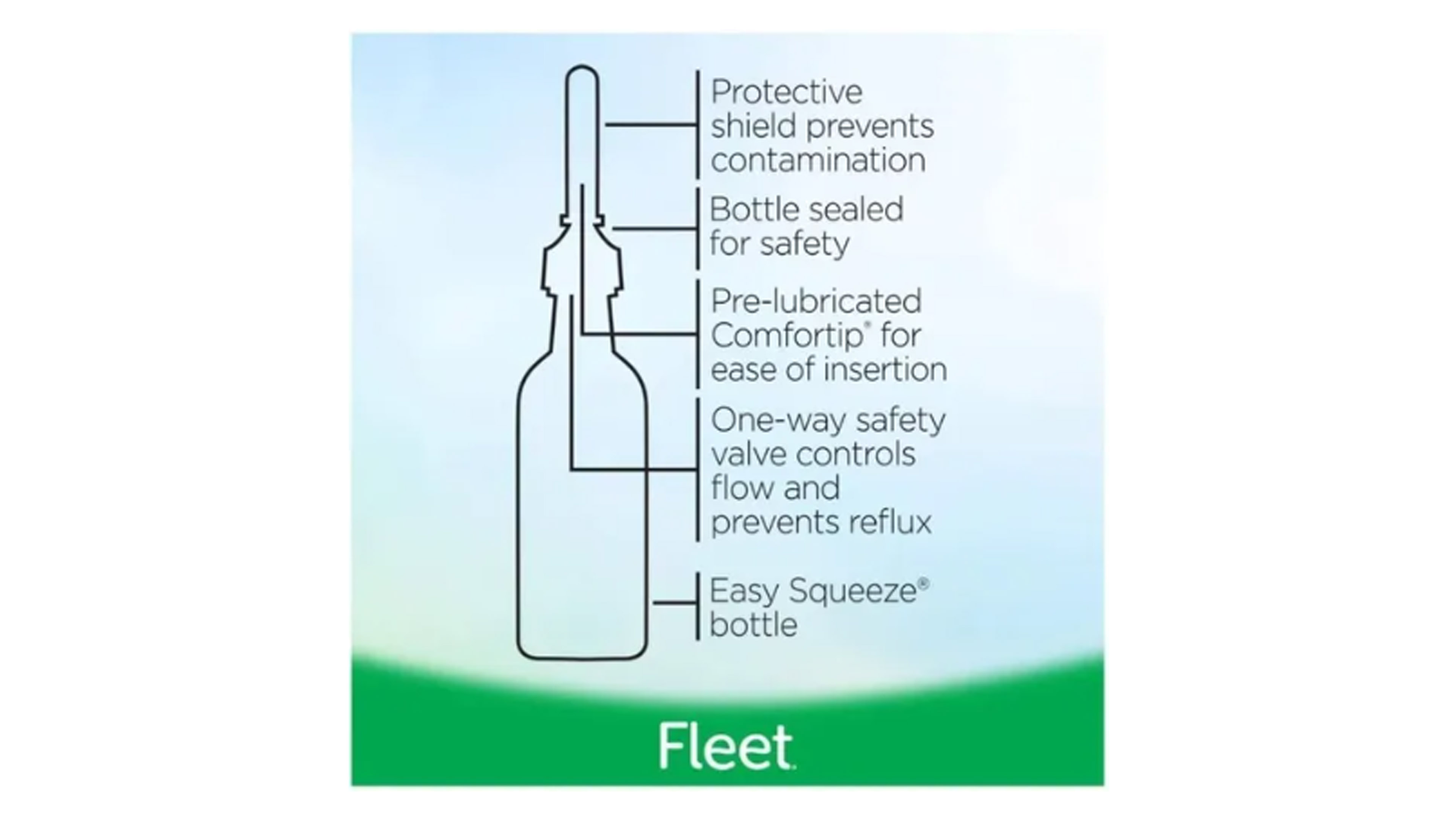 Fleet Enema 7.8 Oz 230 ml  Regular (paquete De 1) Salino Saline Enema