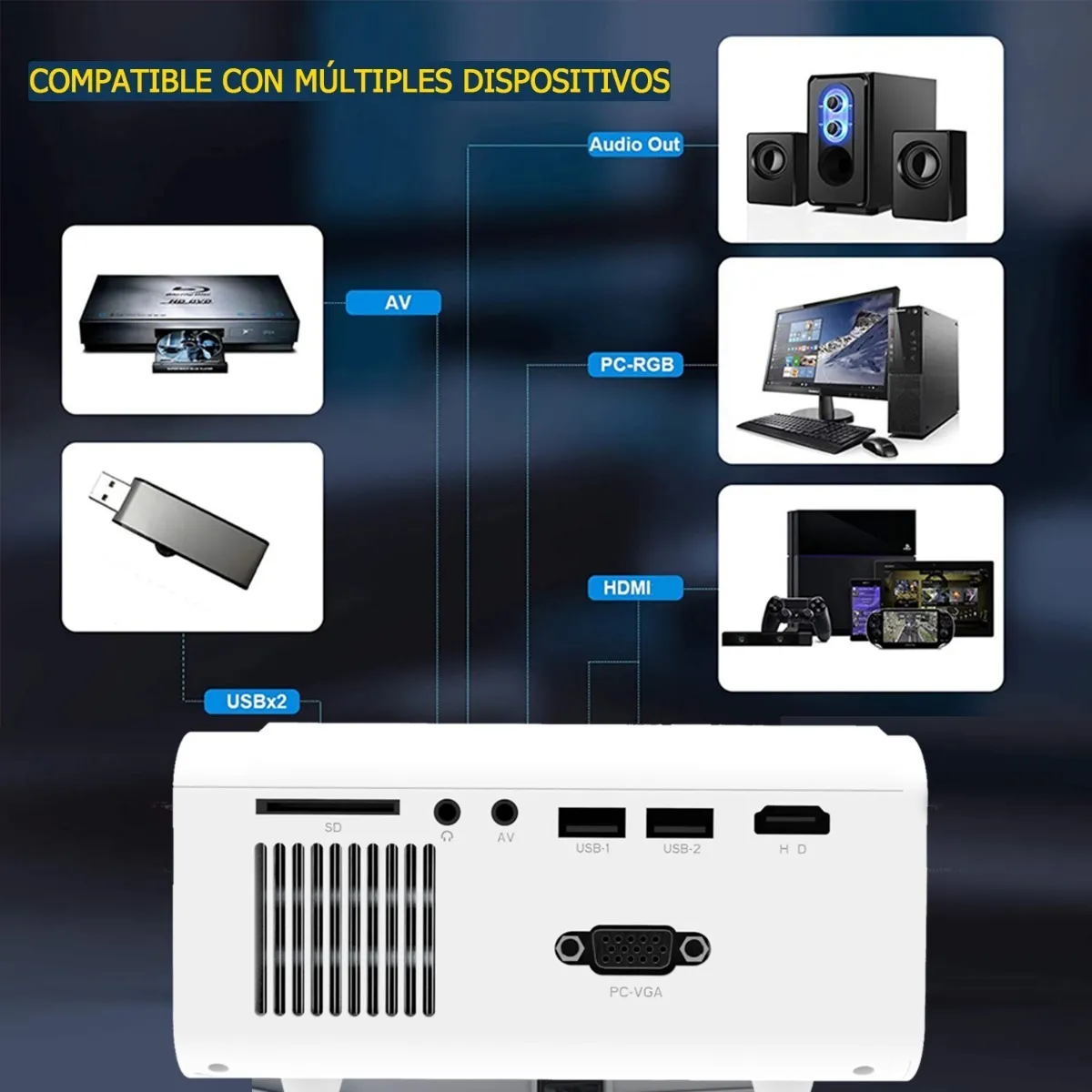Proyector Android Portatil Wifi Mini Led Hd Bluetooth