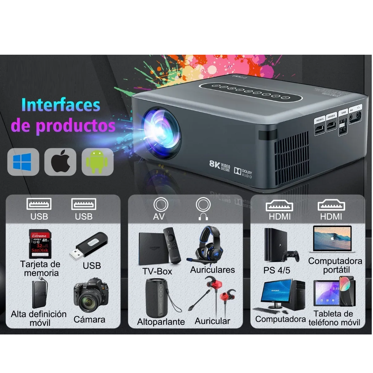 Proyector Led Android Wifi 8k Full Hd 1080p 8000lumens Gris