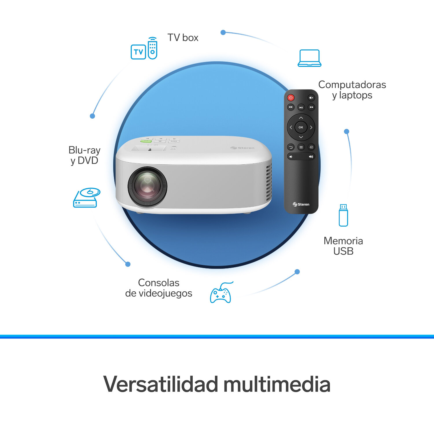 Mini proyector multimedia de 2800 lúmenes, portátil 