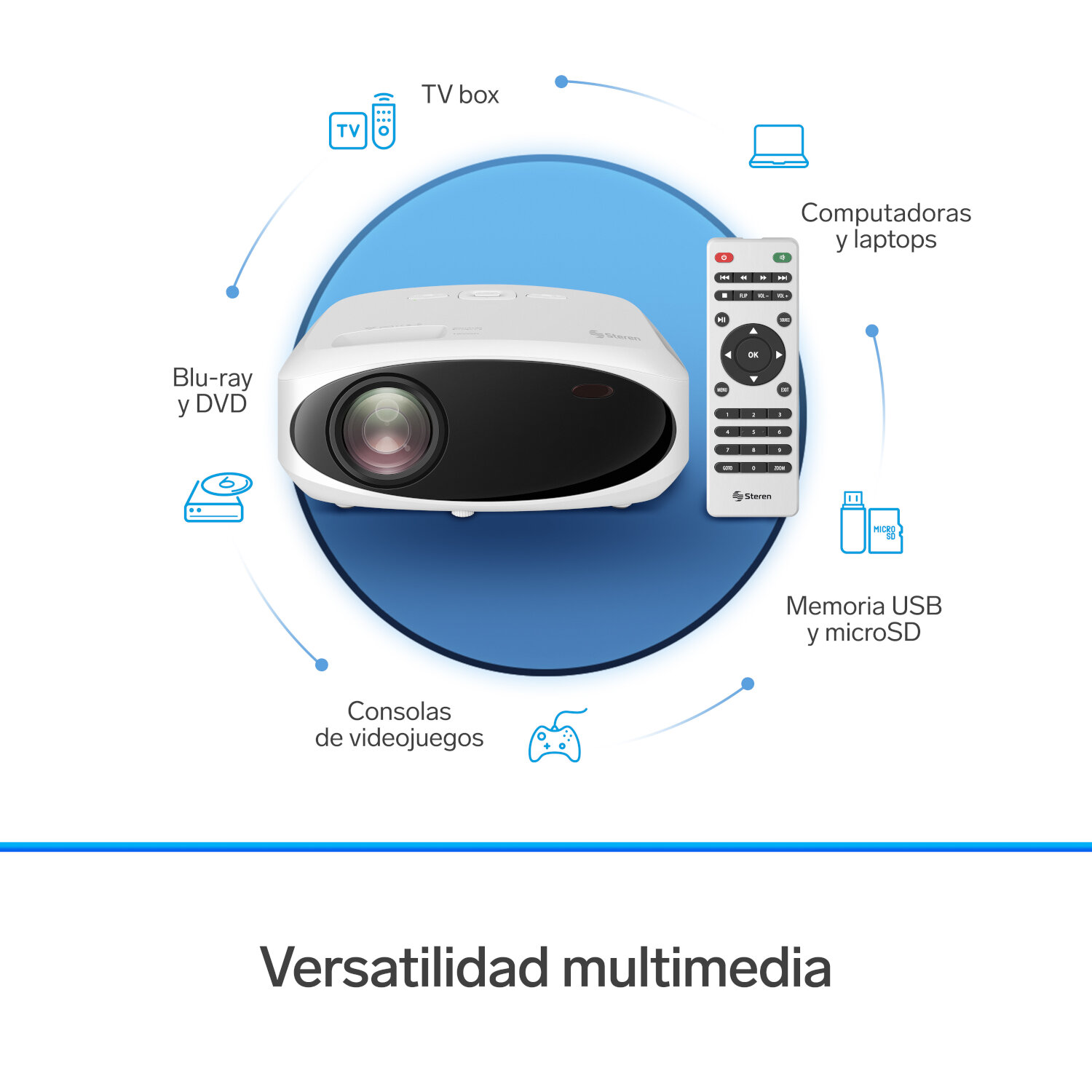 Proyector multimedia Full HD de 9 000 lúmenes, portátil