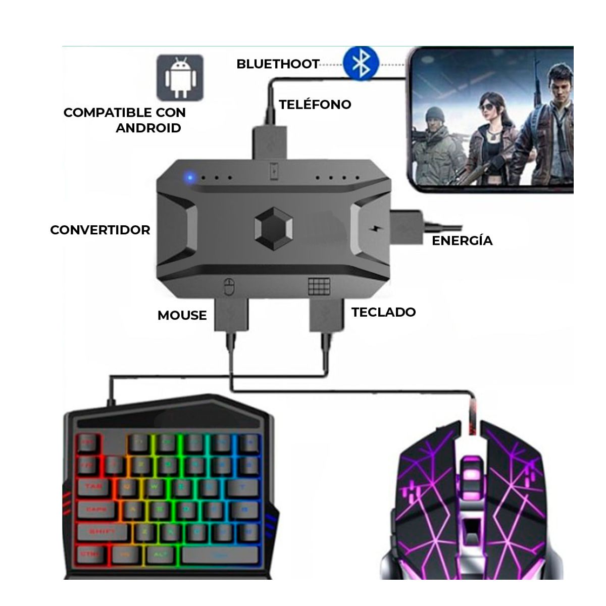 Convertidor De Teclado y Mouse USB a Conexion Bluetooth Para Celular Android CON94