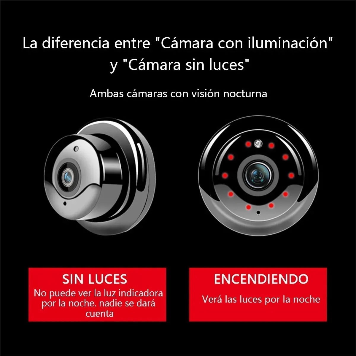 Mini Cámara De Seguridad Wifi  Vigilancia 