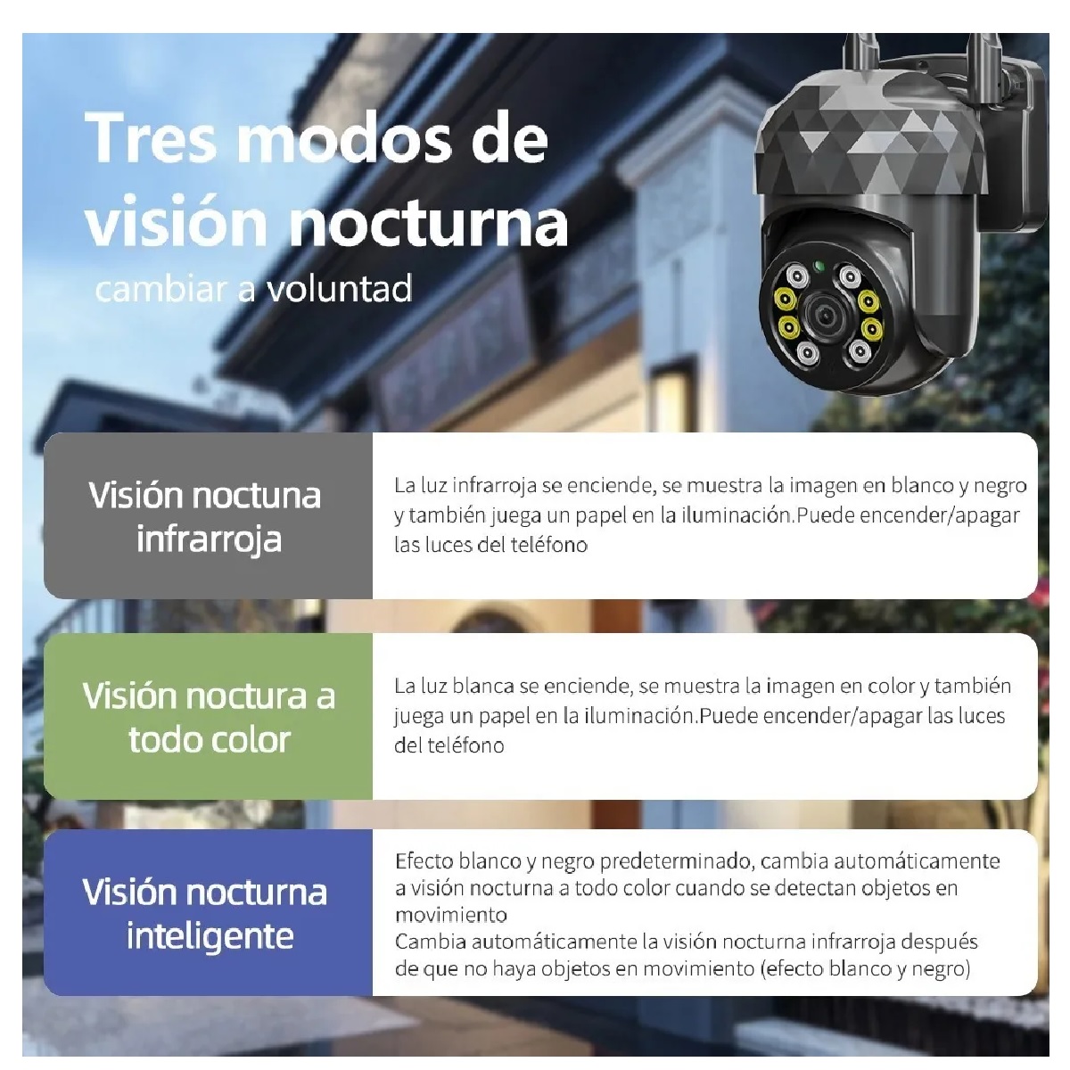 Cámara Seguridad Wifi 2mp Hd Videovigilancia Remota/alarma Negro