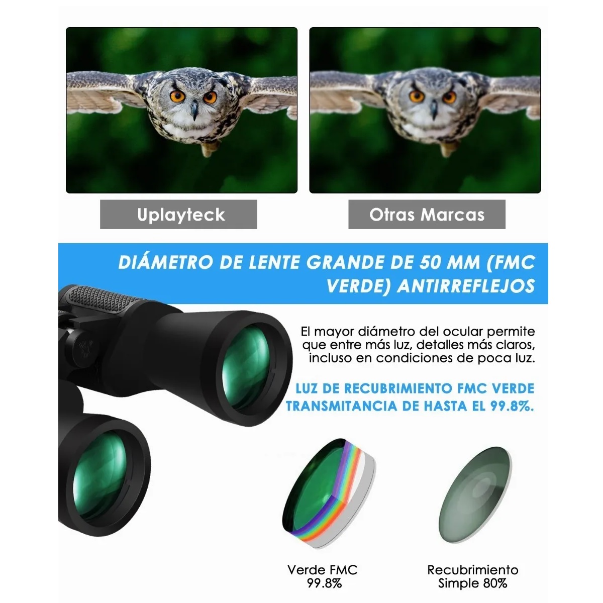 Binoculares Profesional  Prisma Fmc Lente