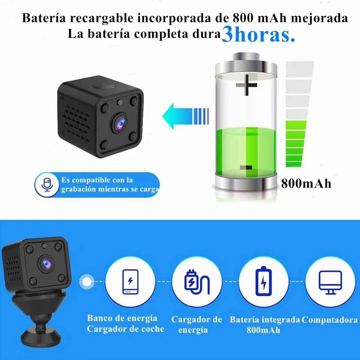 Mini Camara Espia Wifi Seguridad Inalambricas Camuflada1080