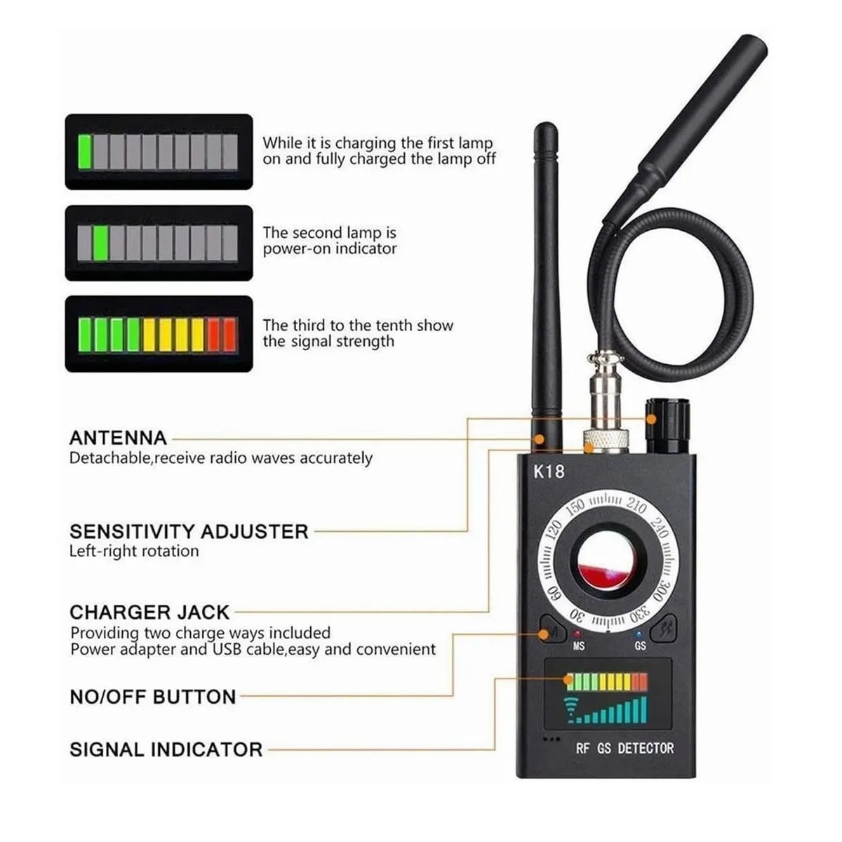 Gps Detector De Señal, Antiespía