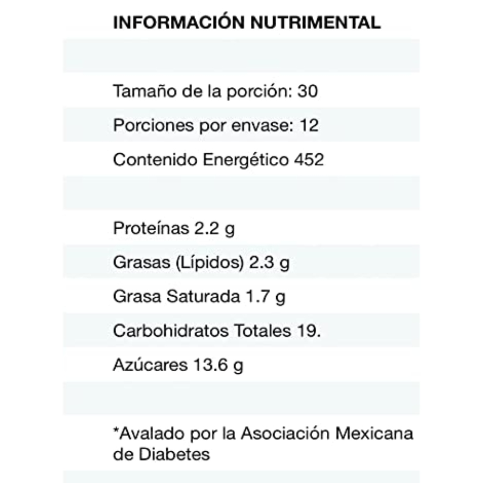 Cajeta Las Sevillanas Squeeze 2 piezas de 360 g