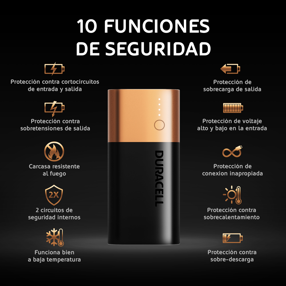 Bateria Duracell Powerbank 2X