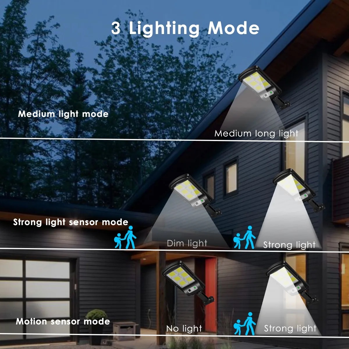 Lámpara Solar 120 Led Iluminación De Pared Exterior Jardín