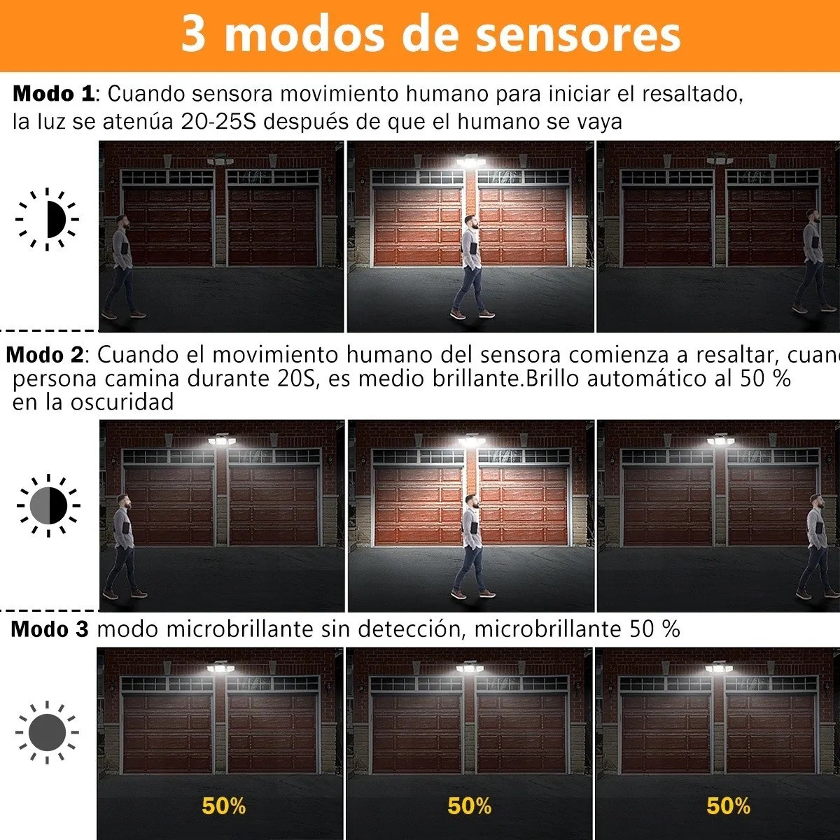 Lampara Solar Exterior Led 3 Modos Con Sensor Control