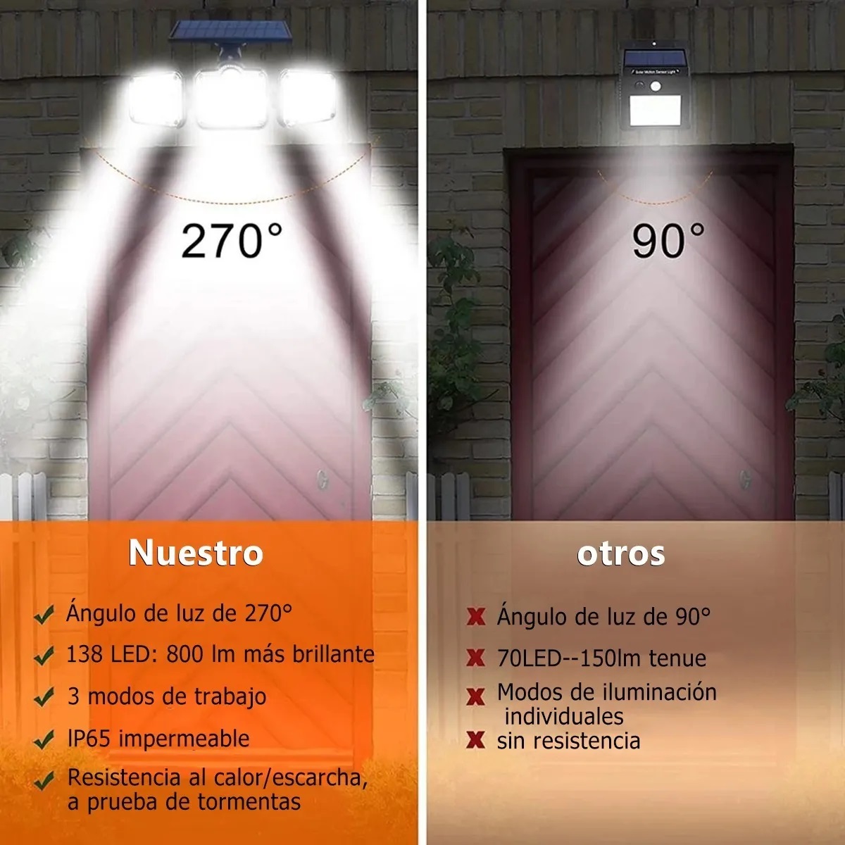 Lampara Solar Exterior Led 3 Modos Con Sensor Control