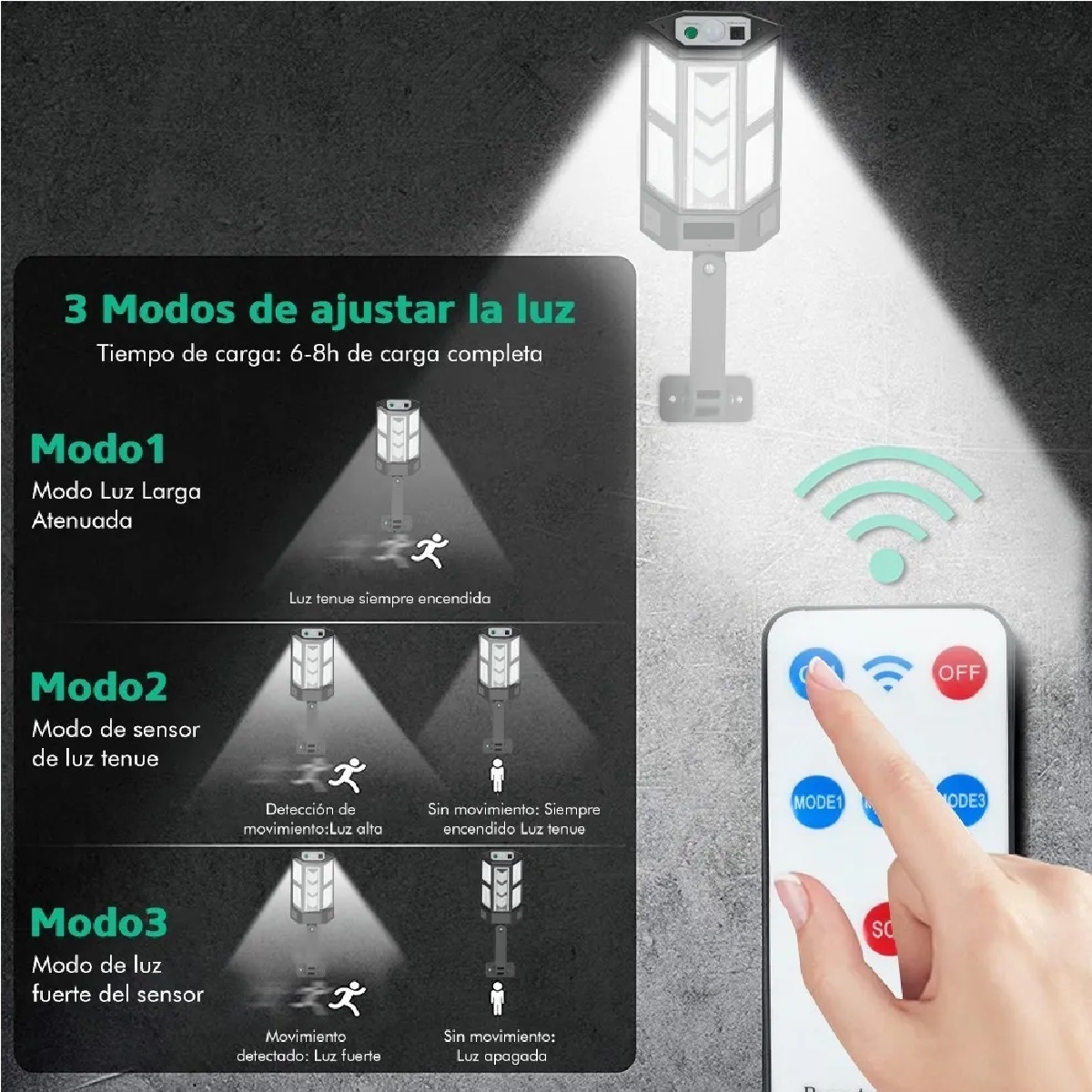 Proventa Foco solar exterior doble con sensor luz cálida IP65 negro